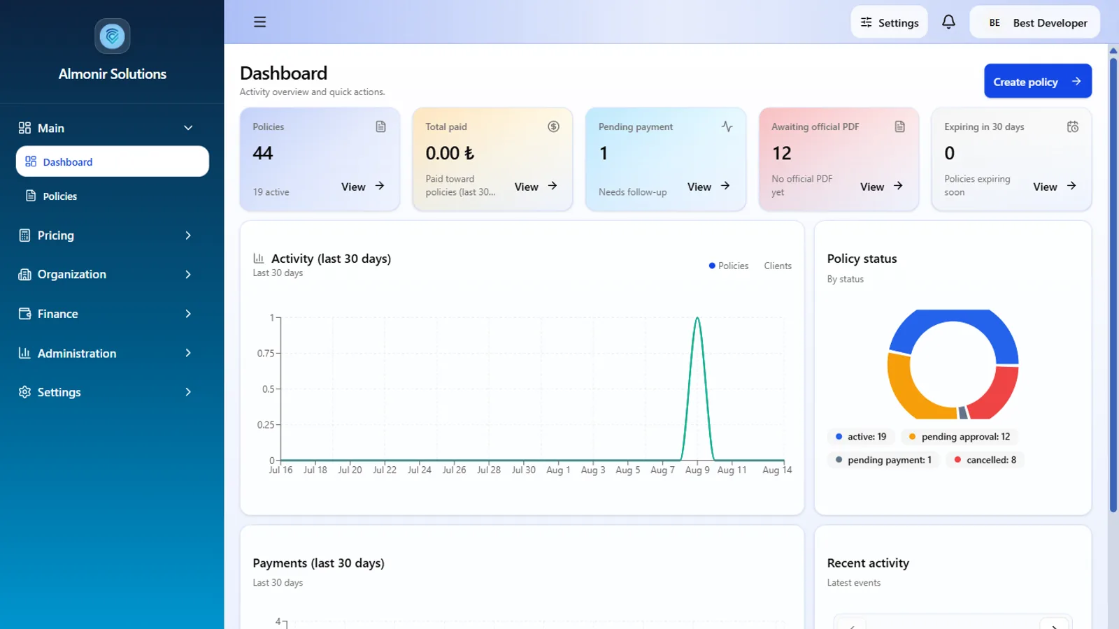 Almonir Solutions dashboard