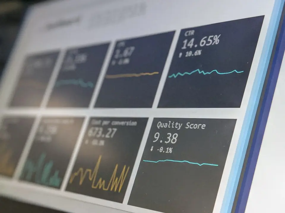 Monitoring screens for ops workflows