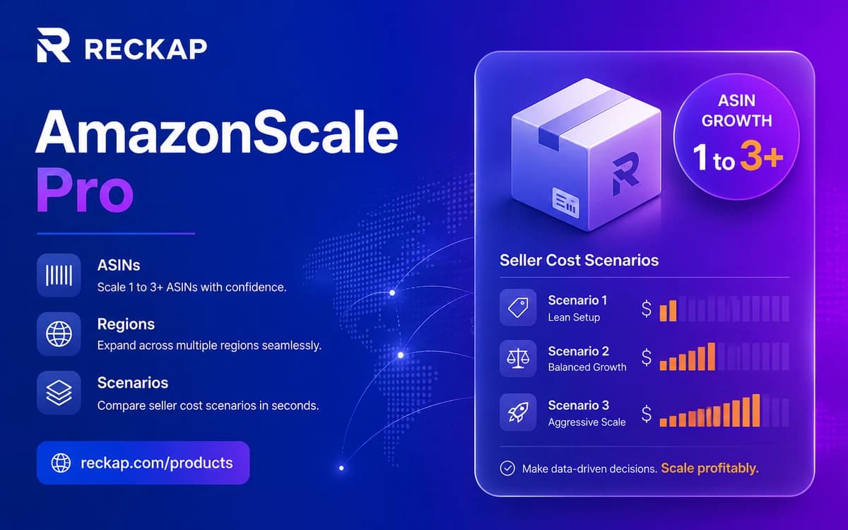 Reckap AmazonScale Pro cover - ASIN and region cost scenarios