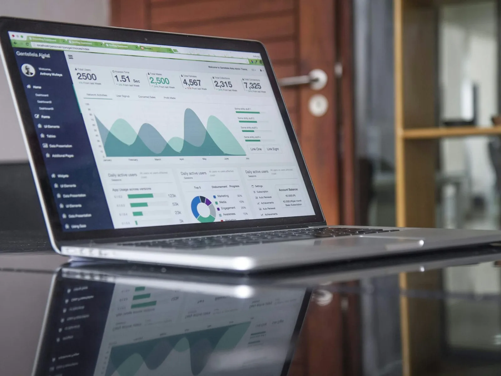 Laptop workspace with analytics - Reckap browser tools and apps